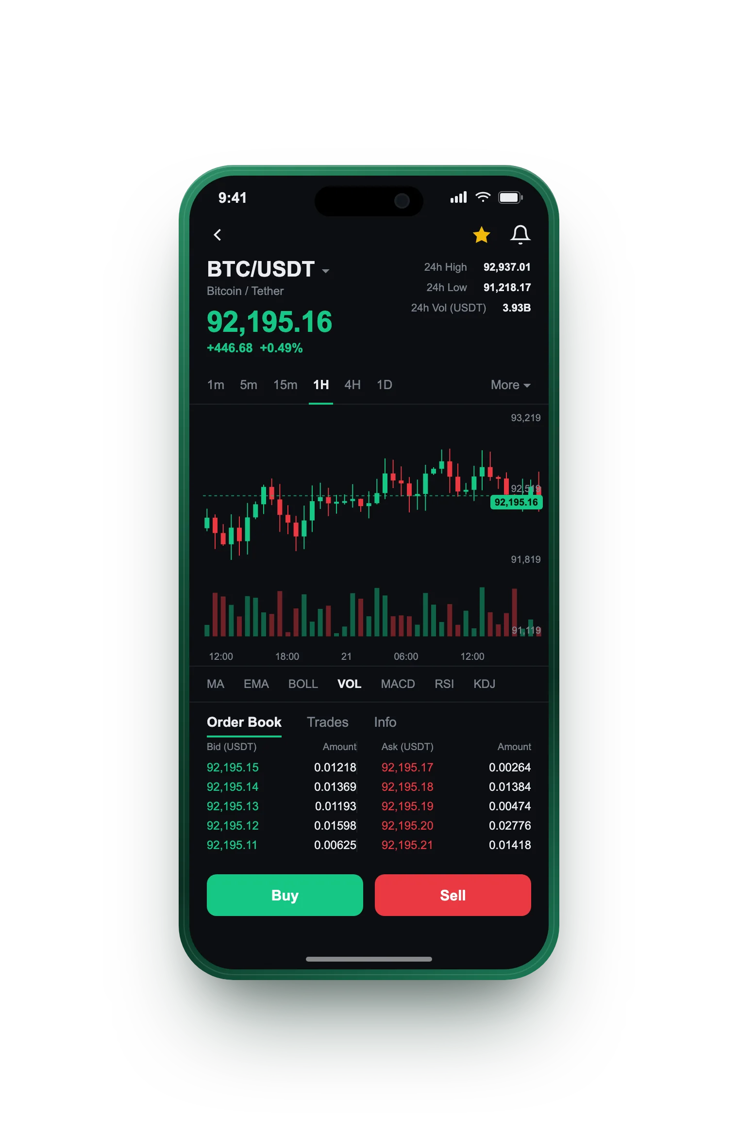 Nimbus Rendics — BTC/USDT live candlestick chart, order book and one-tap Buy/Sell on mobile